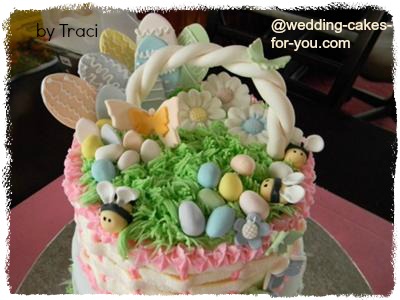 Easter Basket Cake