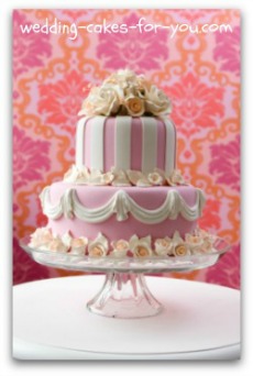 A Pink Wedding Cake To Go With A Pink Champagne Cake Recipe